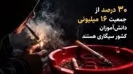 انفجار خاموش در مدارس / ۳۰درصد از جمعیت ۱۶ میلیونی دانش‌آموزان کشور سیگاری هستند/ اعتیاد امروز، نخبگان و افراد تحصیل‌کرده را نیز در بر گرفته است