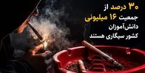 انفجار خاموش در مدارس / ۳۰درصد از جمعیت ۱۶ میلیونی دانش‌آموزان کشور سیگاری هستند/ اعتیاد امروز، نخبگان و افراد تحصیل‌کرده را نیز در بر گرفته است