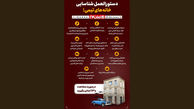 دستورالعمل شناسایی خانه‌های تیمی خرابکاران / دقت کنید و اطلاع دهید