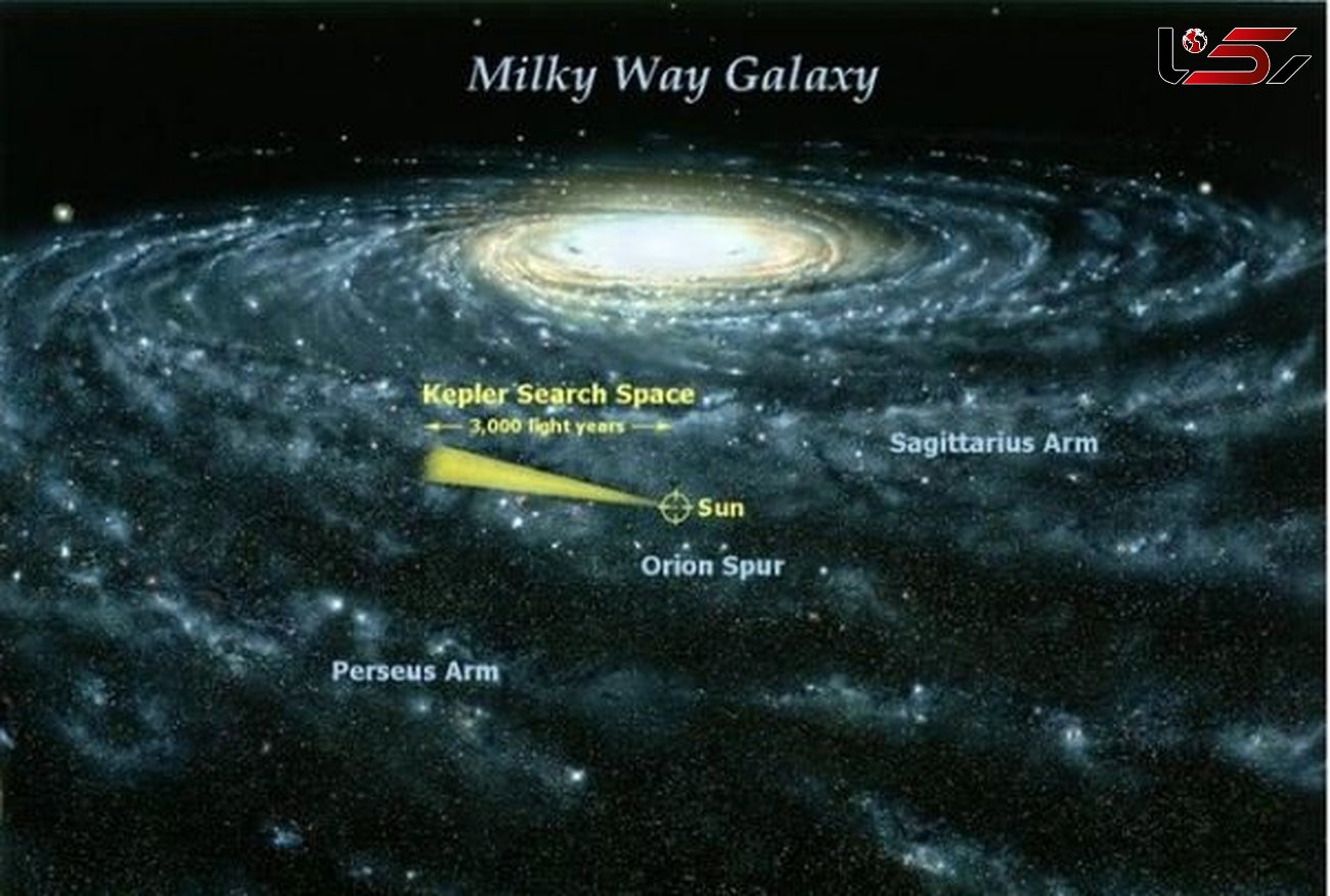 کهکشان راه شیری گسترده تر می شود/برخورد با کهکشان آندرومدا 