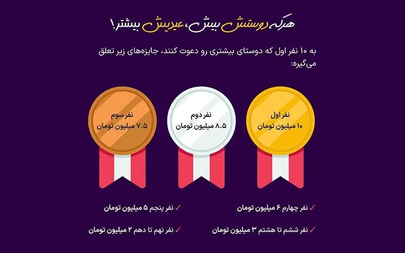 کمپین نوروزی