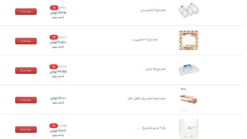 قیمت تخم مرغ
