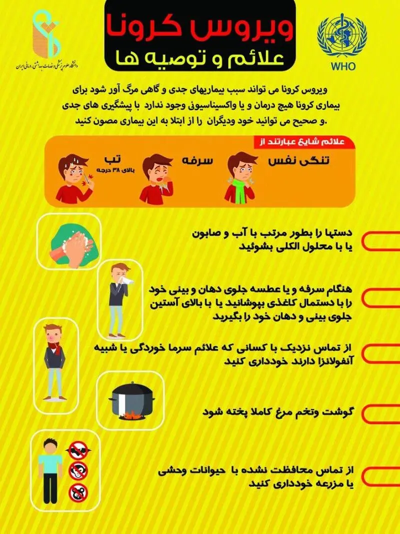 اینفوگرافی ضد کرونا