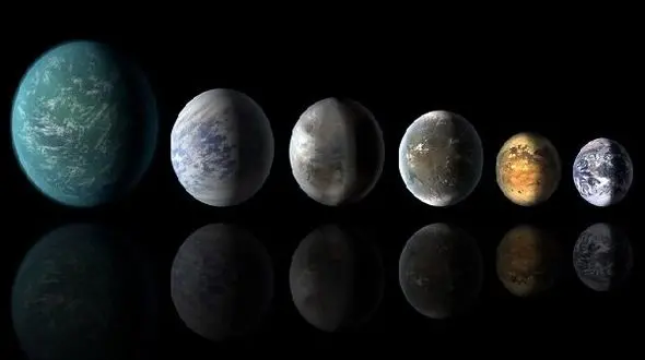 کشف سیارات ابر زمین در خارج از منظومه شمسی 