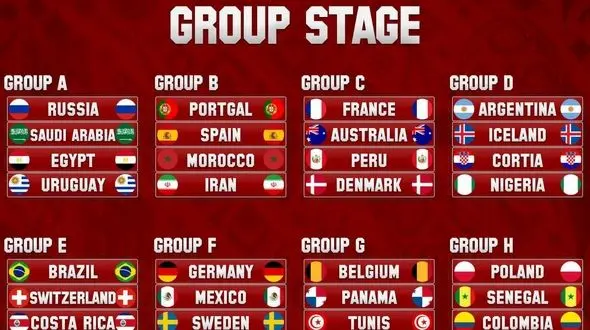 لحظه به لحظه با مراسم قرعه کشی جام جهانی فوتبال  ۲۰۱۸ روسیه + فیلم و تصاویر