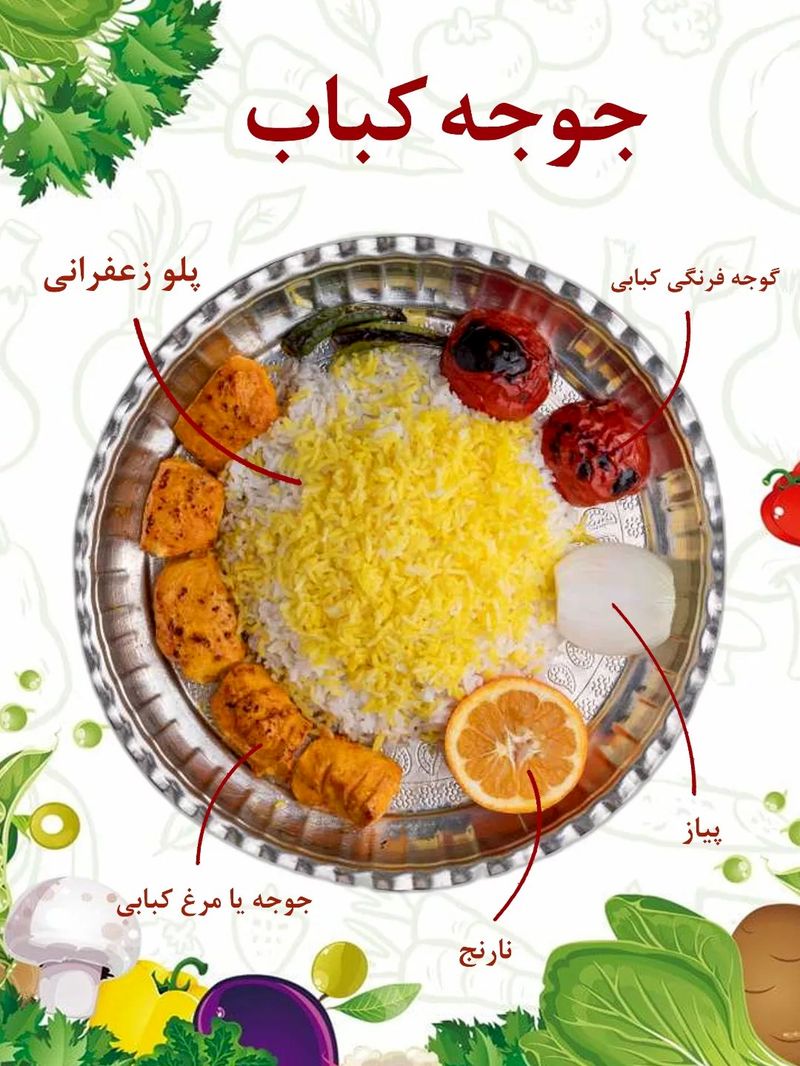 جوجه کباب