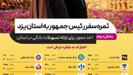 سفر رئیس جمهور به یزد52/ انتشار فهرست دستاوردهای سفر هیات دولت به استان یزد