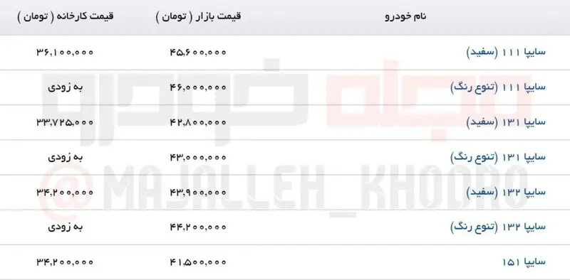 پراید