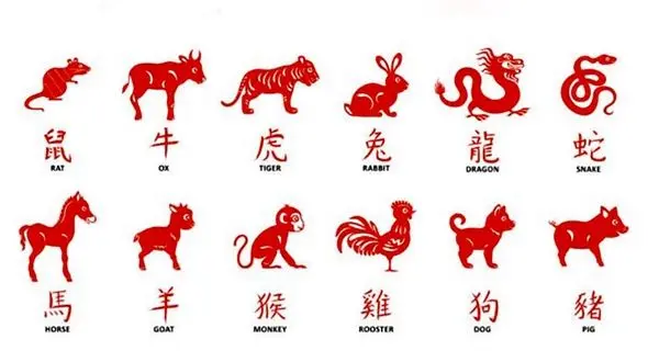 غرور متولدین هر ماه چقدر است؟ / عشقتان را بشناسید !