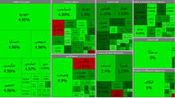 بورس امروز آخرین روز هفته را با رشد آغاز کرد / پالایشی ها و خودرویی ها صعودی شدند + جدول نمادها