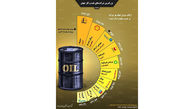 بزرگترین شرکت‌های نفت و گاز جهان را بشناسید + اینفوگرافیک