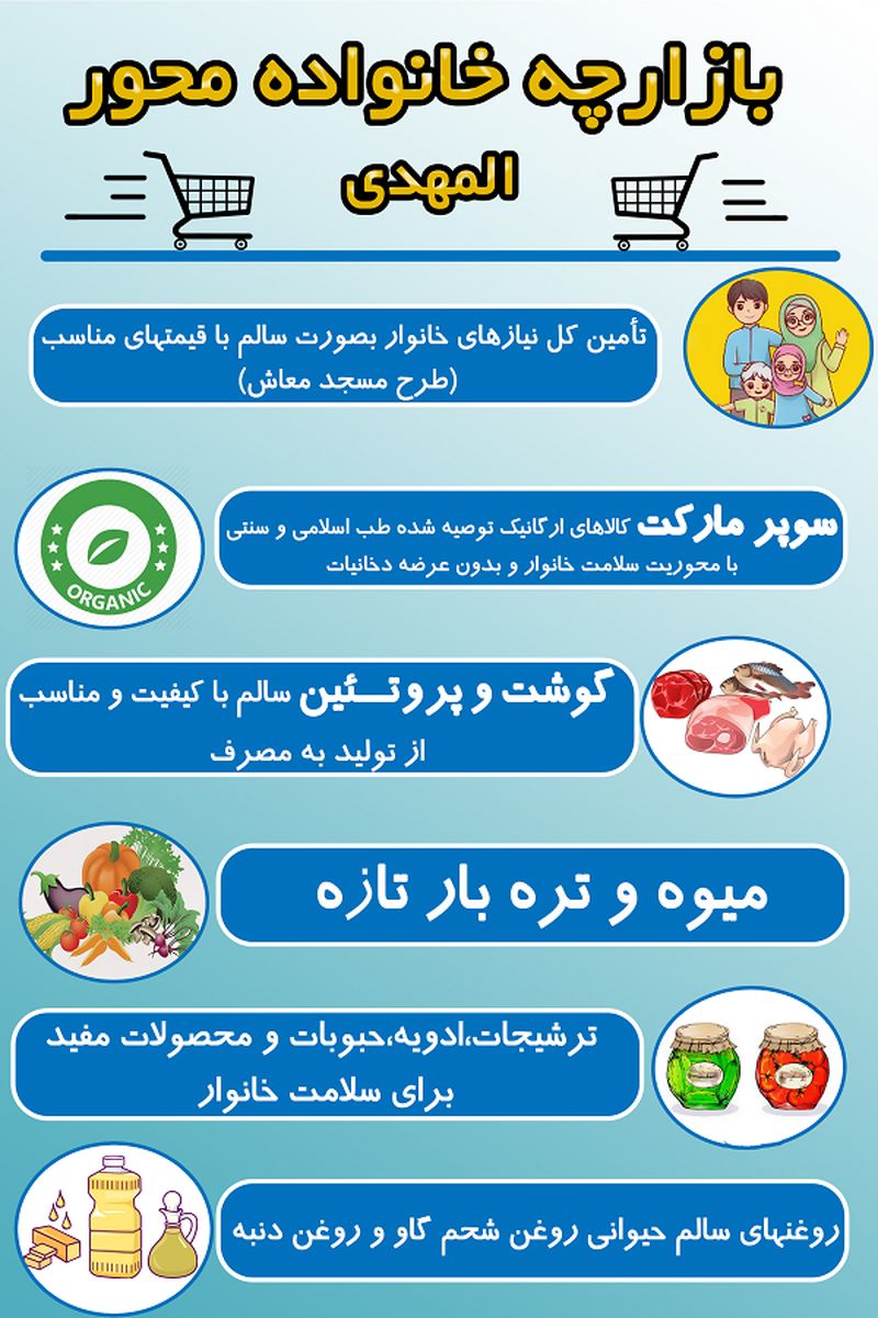 ابتکار جالب یک مسجد برای مبارزه با گرانی