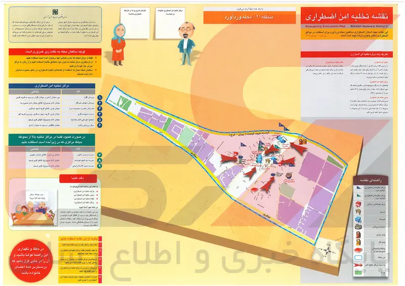 وردآورد