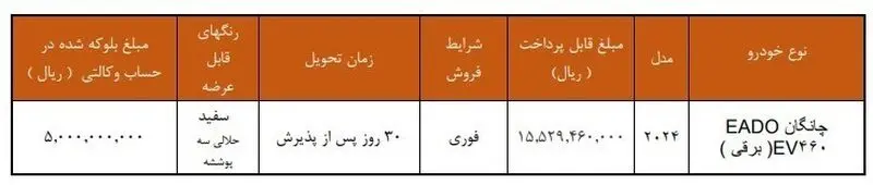 سایپا