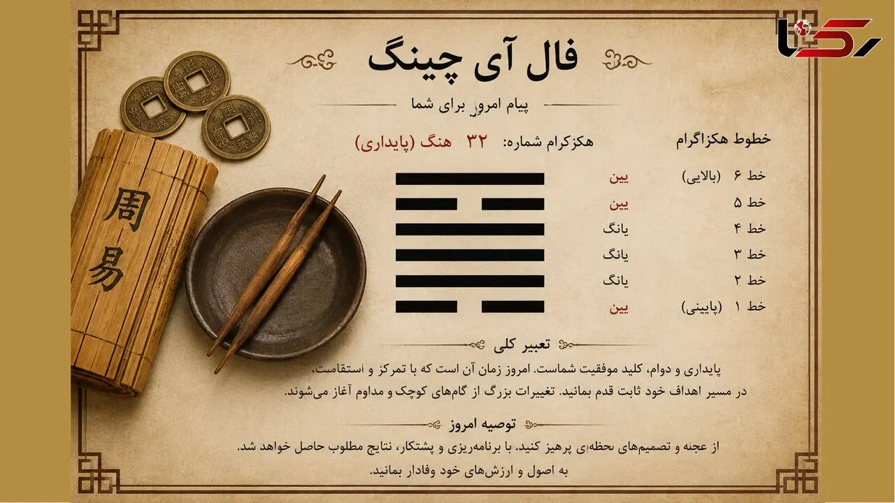 فال آی چینگ امروز جمعه ۱۶ مرداد ۱۴۰۵