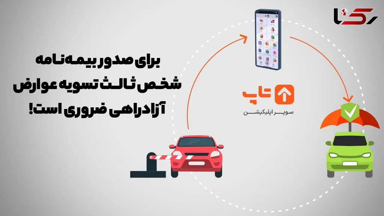 بدون پرداخت عوارضی، تمدید شخص ثالث ممکن نیست!