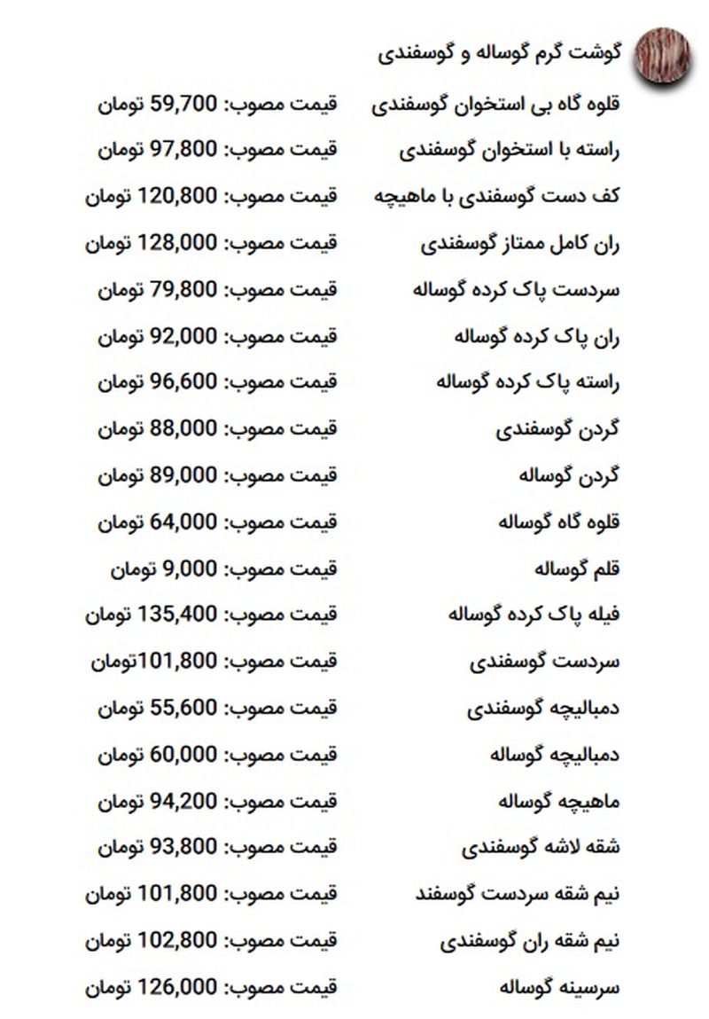 قیمت گوشت