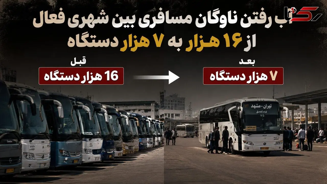 آب رفتن ناوگان مسافری بین شهری فعال از ۱۶ هزار به ۷ هزار دستگاه در شش سال / تأکید بر بدیهیات از سوی مسئولان دردی از وضعیت سفرهای بین‌شهری دوا نمی‌کند!