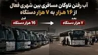 آب رفتن ناوگان مسافری بین شهری فعال از ۱۶ هزار به ۷ هزار دستگاه در شش سال / تأکید بر بدیهیات از سوی مسئولان دردی از وضعیت سفرهای بین‌شهری دوا نمی‌کند!