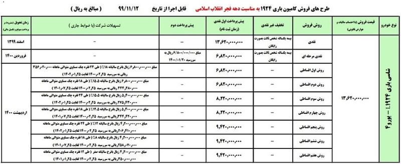 فروش خودرو