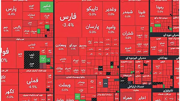 21 رویداد مهم هفته که ایرانی ها آن را در گوگل سرچ کردند / از آزاده نامداری تا قرارداد ایران و چین