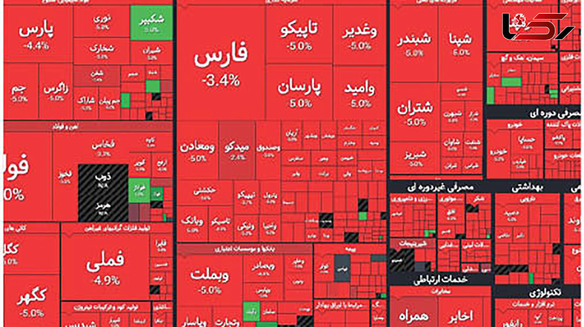 21 رویداد مهم هفته که ایرانی ها آن را در گوگل سرچ کردند / از آزاده نامداری تا قرارداد ایران و چین