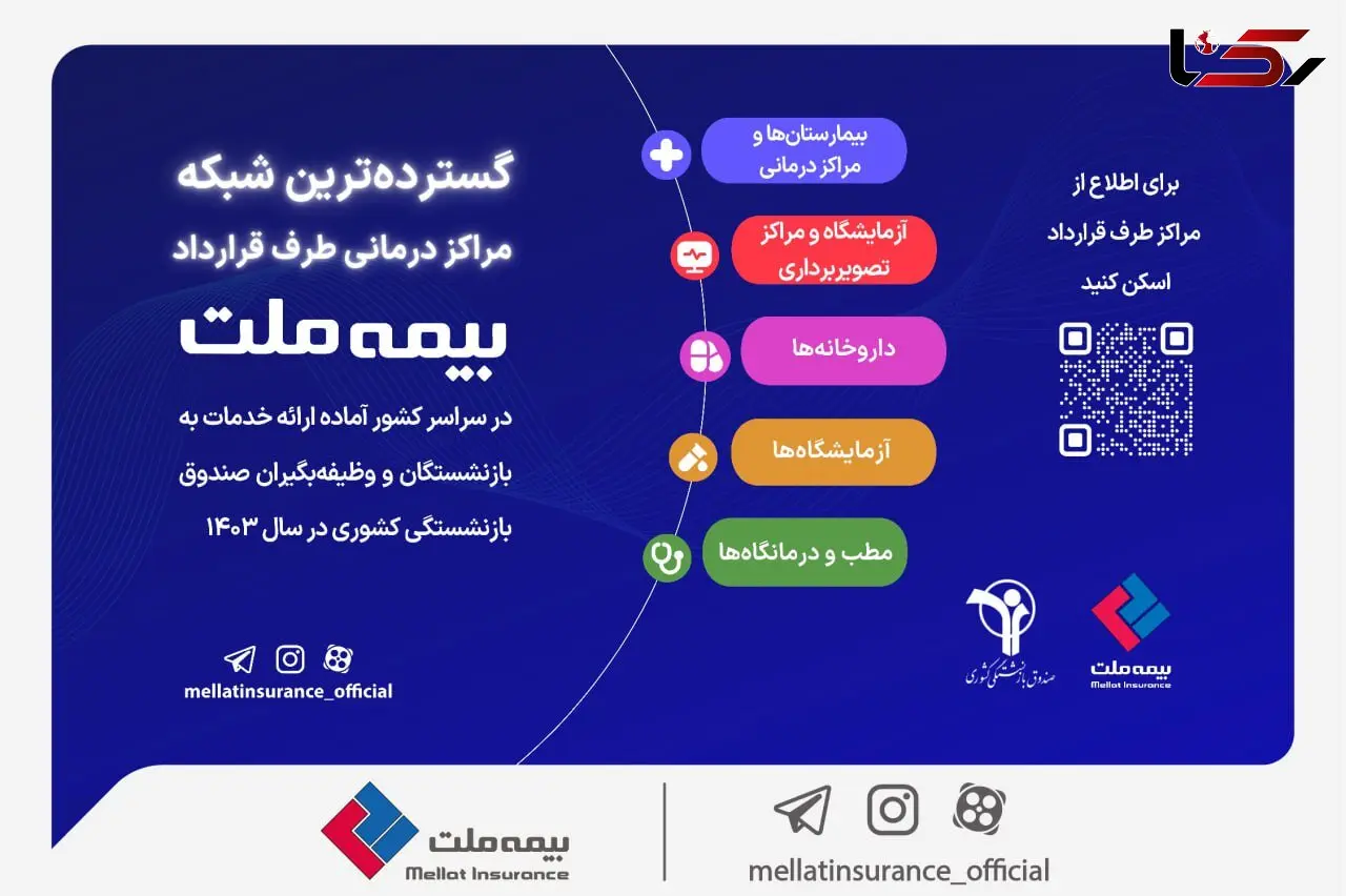 بازنشستگان صندوق بازنشستگی کشوری بخوانند + اینفوگرافی مراکز طرف قرارداد با بیمه ملت