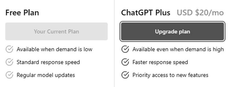 ChatGPT Plus Cost