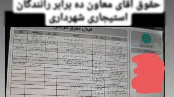 حقوق نجومی یکی از معاونین شهردار اردبیل خبر ساز شده است