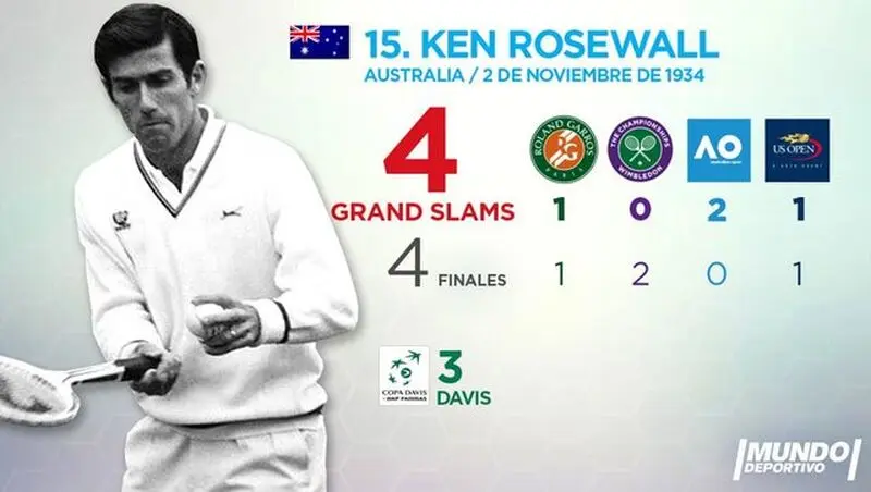 فاتحان گرند اسلم