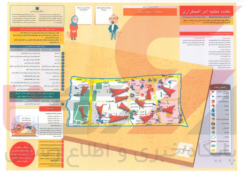 درختی