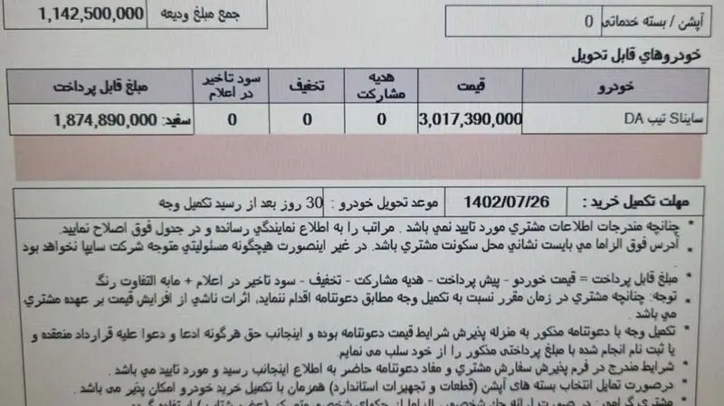 قیمت جدید ساینا سایپا