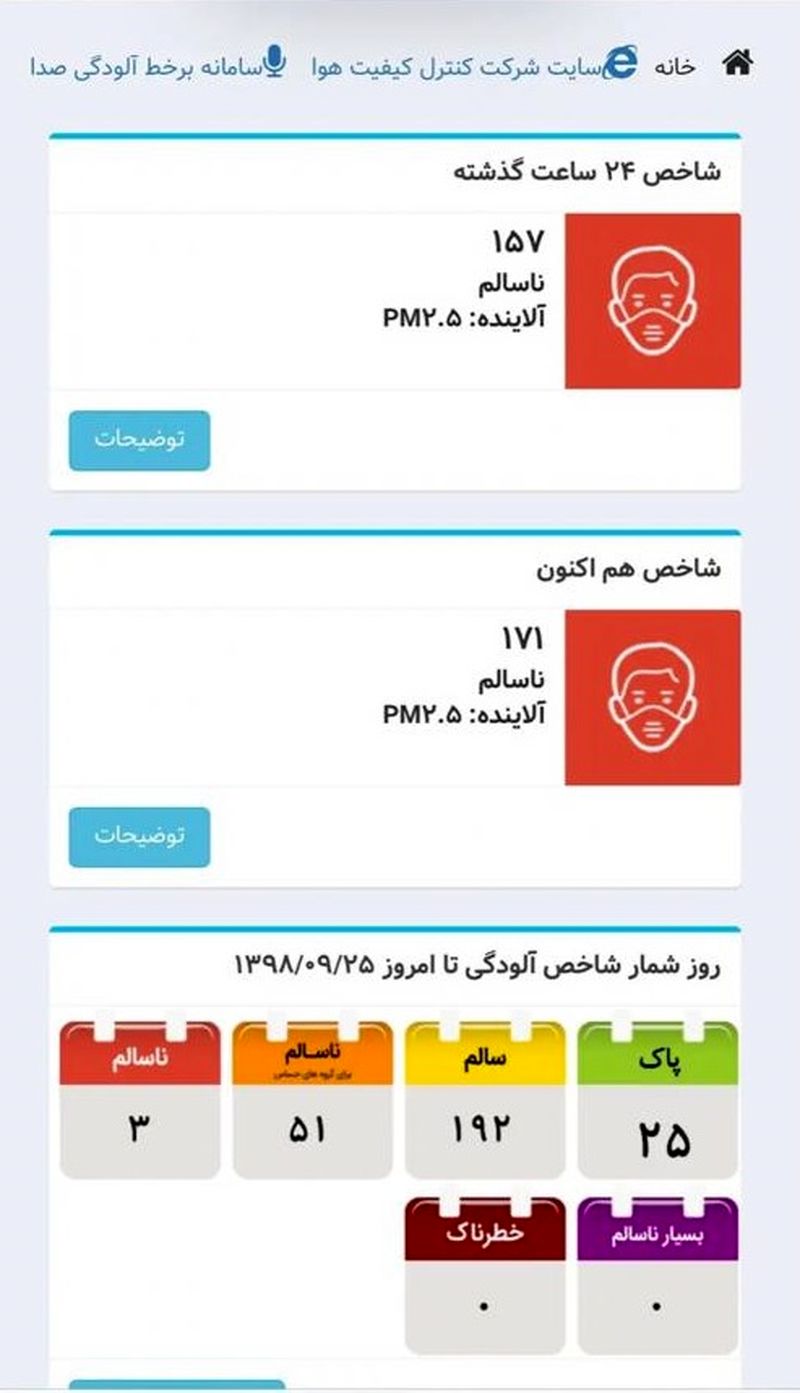 کیفیت هوای تهران باز هم ناسالم