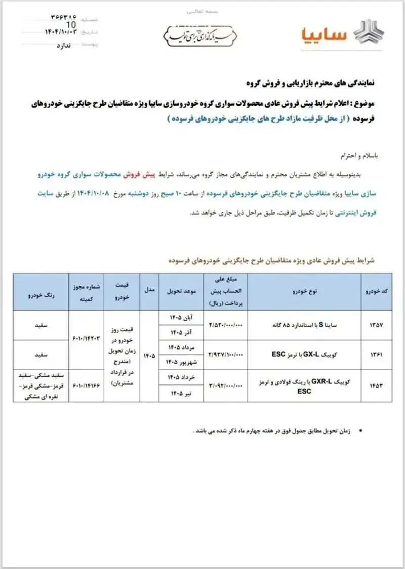 فروش ساینا و کوییک