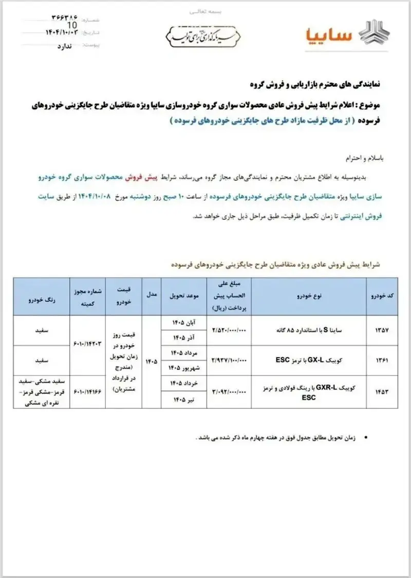 فروش ساینا و کوییک