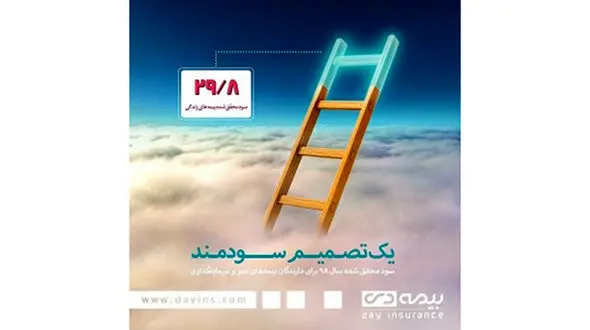 پرداخت ۲۹.۸ درصد سود مشارکت در بیمه دی
