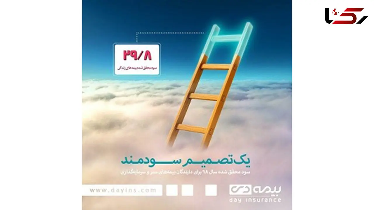 پرداخت ۲۹.۸ درصد سود مشارکت در بیمه دی