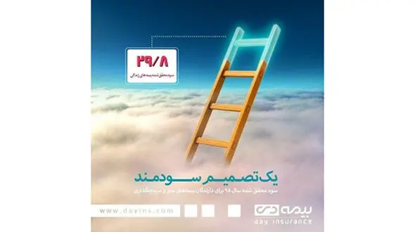 پرداخت ۲۹.۸ درصد سود مشارکت در بیمه دی