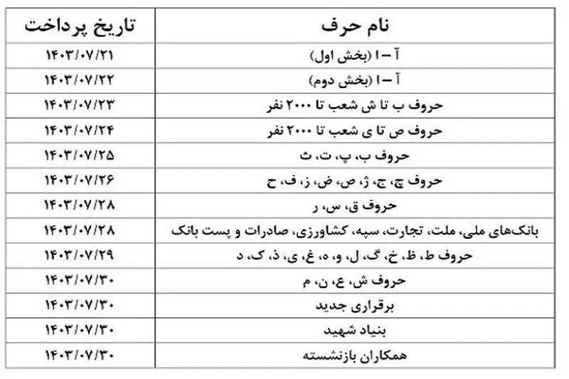 تاریخ