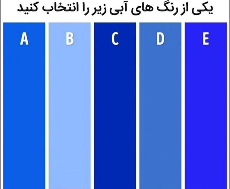 تست روانشناسی؛ تشخیص سن ذهنی شما!