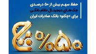 حفظ سهم بیش از 50 درصدی چک‌های دیجیتال نظام بانکی برای «چکنو» بانک صادرات ایران