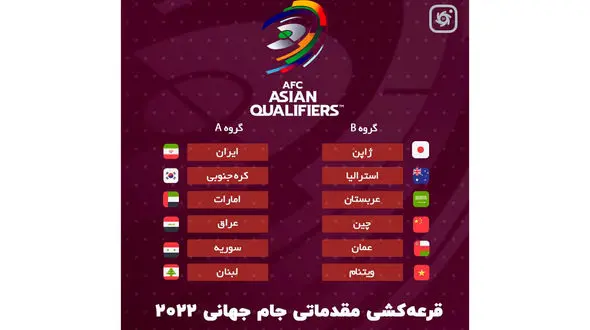 ایران در گروه مرگ فوتبال آسیا / بدترین قرعه کشی برای ایران