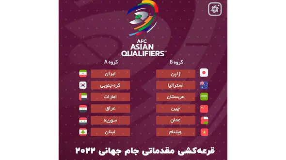 ایران در گروه مرگ فوتبال آسیا / بدترین قرعه کشی برای ایران