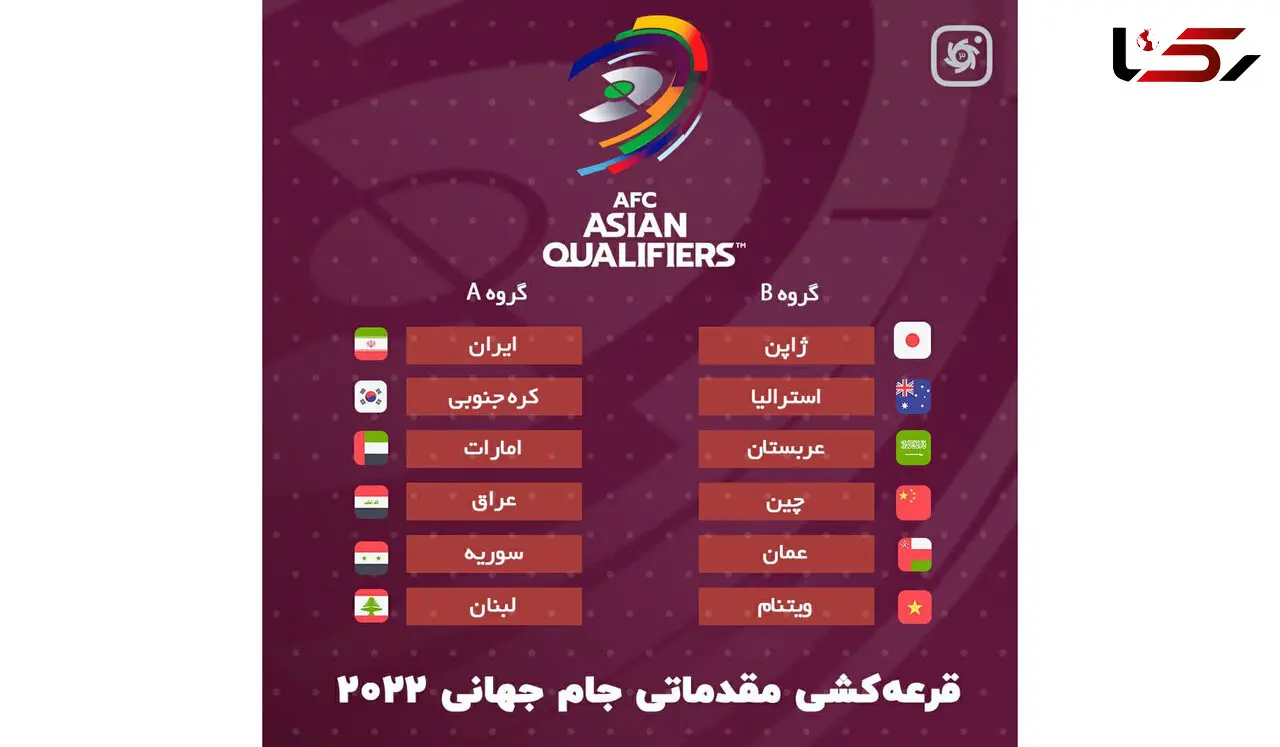ایران در گروه مرگ فوتبال آسیا / بدترین قرعه کشی برای ایران