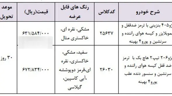 طرح فروش فوری محصولات ایران خودرو ویژه 1 خردادماه