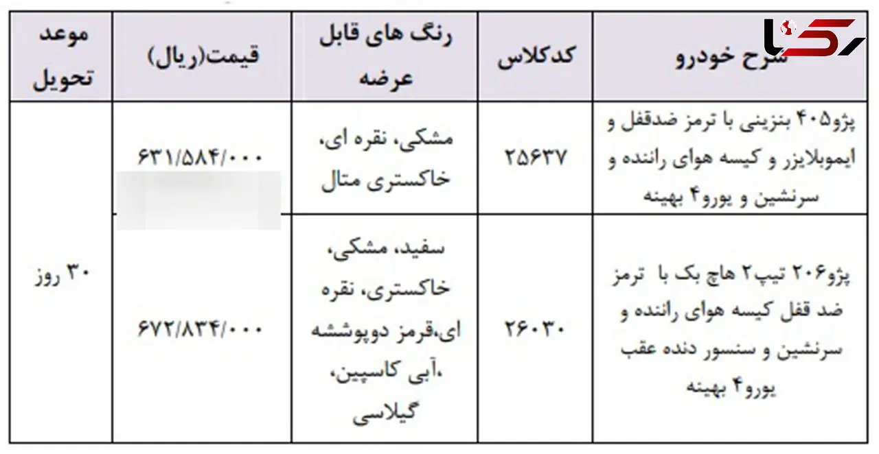 طرح فروش فوری محصولات ایران خودرو ویژه 1 خردادماه