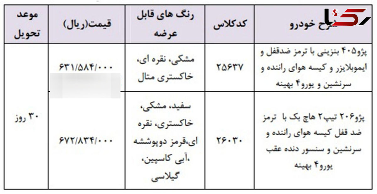 طرح فروش فوری محصولات ایران خودرو ویژه 1 خردادماه