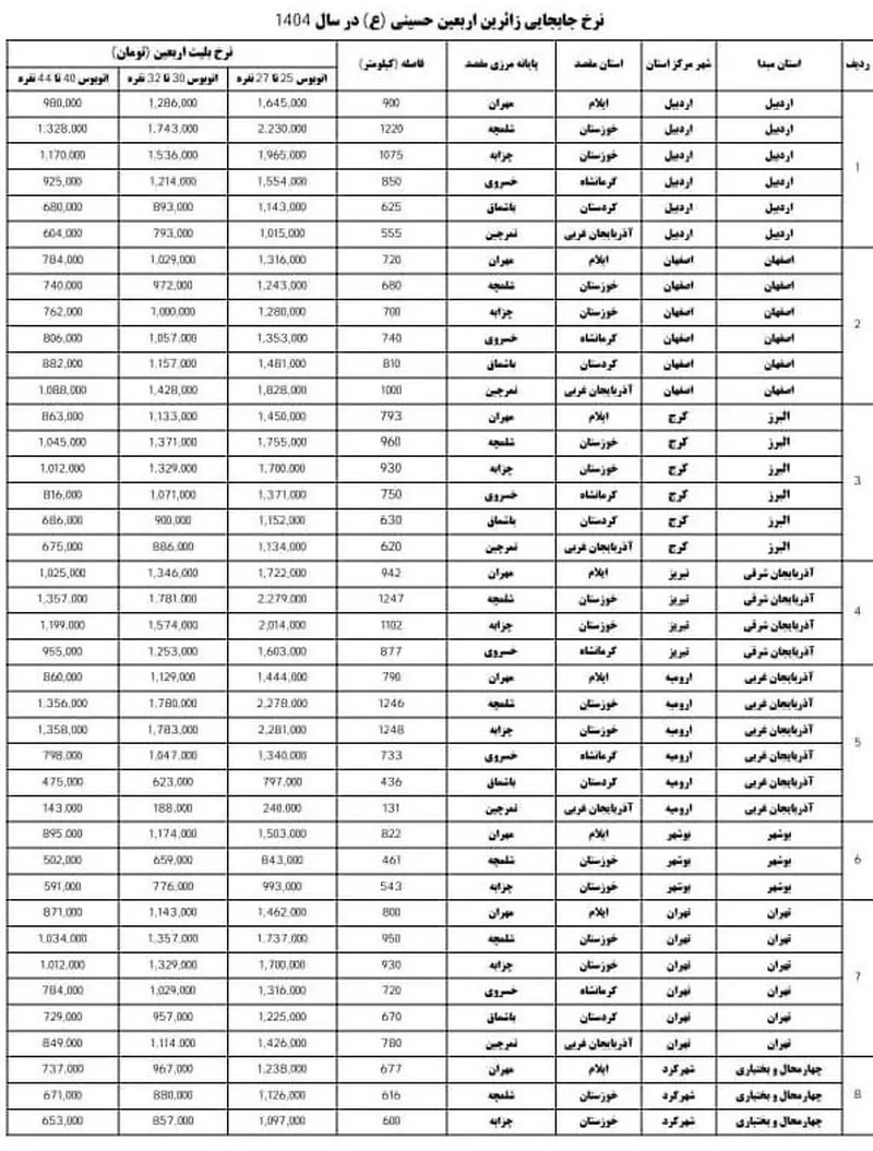 14040423124913139334317010