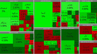بورس امروز شروع خوبی نداشت اما در مسیر سبز شدن است + جدول نمادها