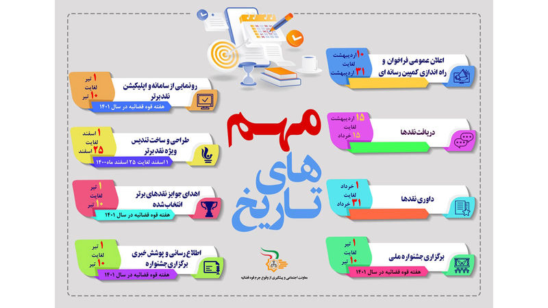 جشنواره نقد برتر قوه قضائیه